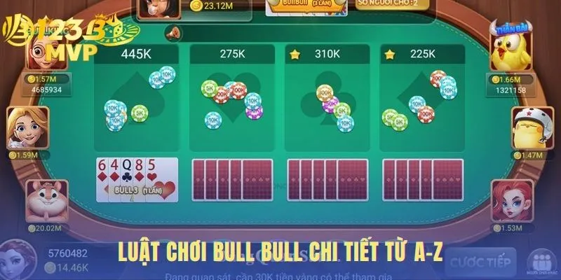 Bull Bull | Hướng Dẫn Luật Chơi Và So Bài Tại 123B 3 Luật chơi Bull Bull bao gồm quy tắc chia tụ và so điểm